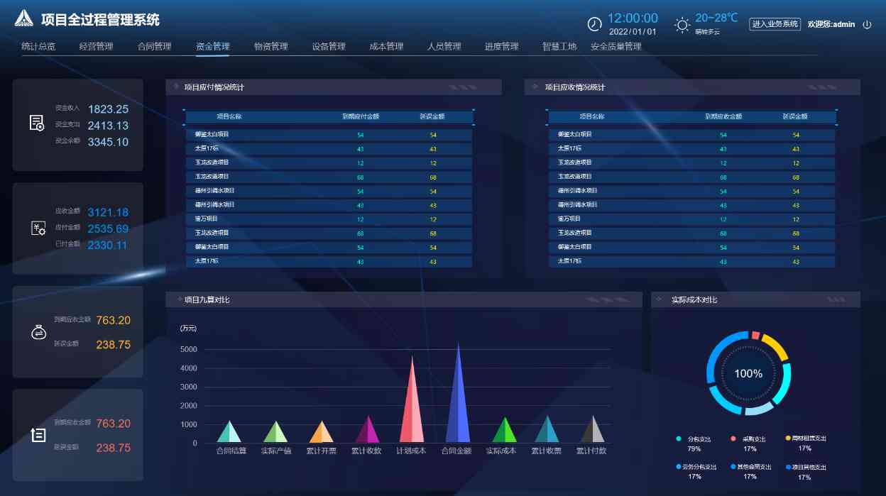 打造高效施工流程：施工項目管理系統(tǒng)全面解析！