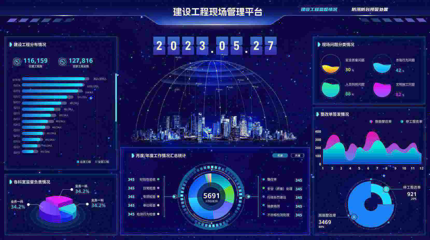 如何選擇優質的建設工程項目管理系統？知行華智