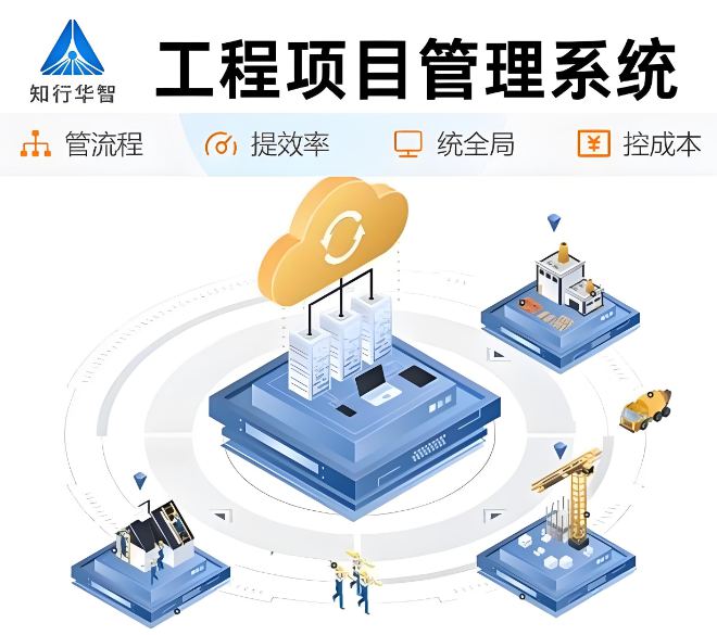 工程項目管理系統中的項目管理六大要素一般有哪些？