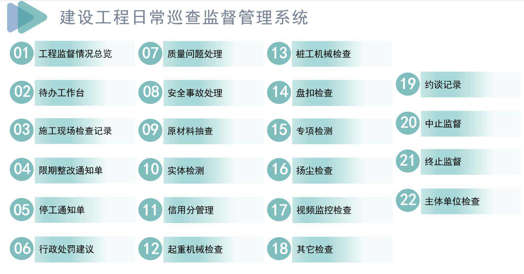 建設(shè)工程項(xiàng)目管理平臺(tái)：專(zhuān)業(yè)級(jí)項(xiàng)目保姆！