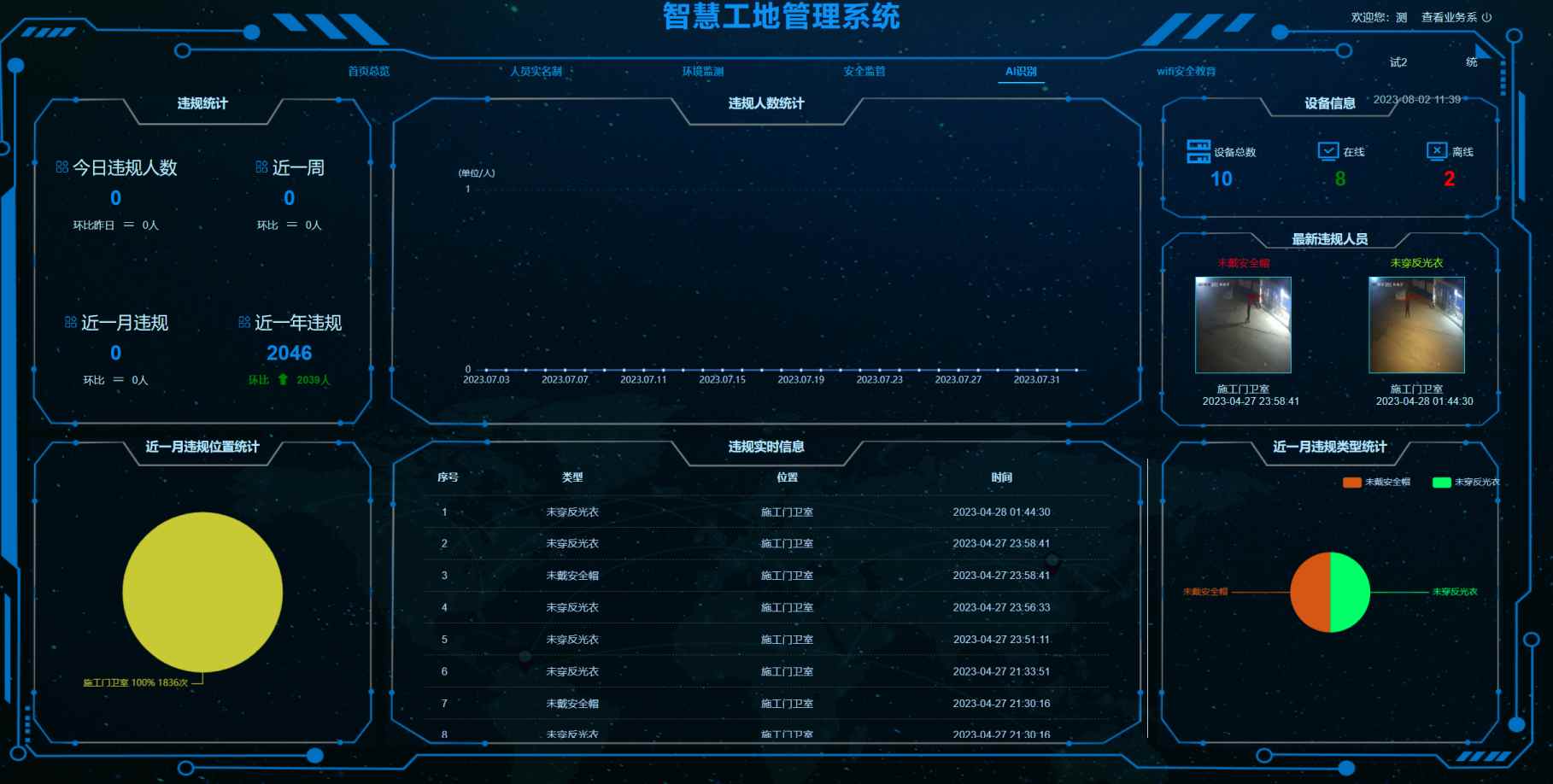 智慧工地管理系統(tǒng)建設(shè)的意義是什么？