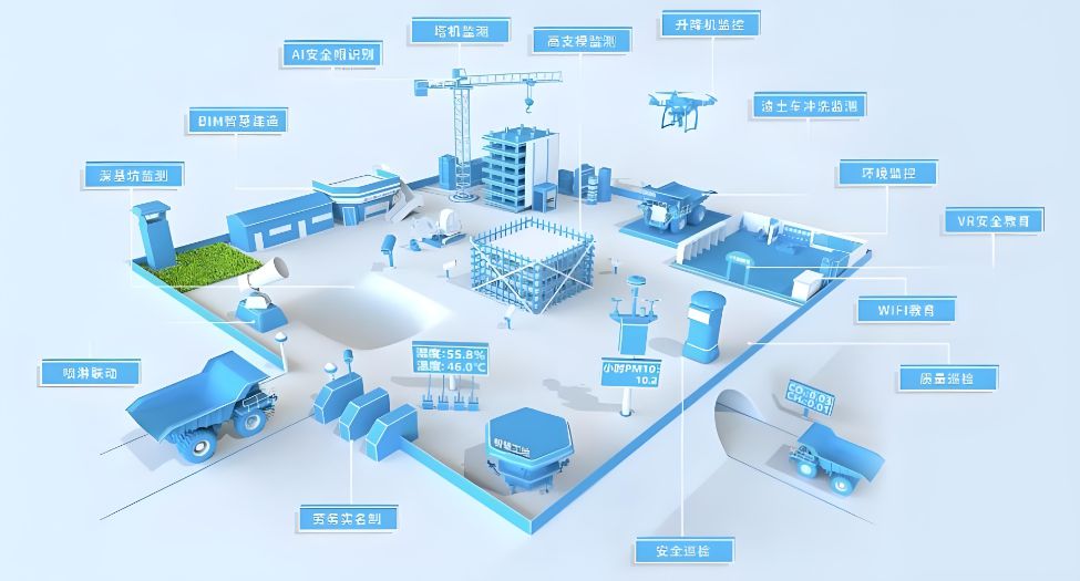 智慧工地為什么智慧？主要體現(xiàn)在哪些方面？