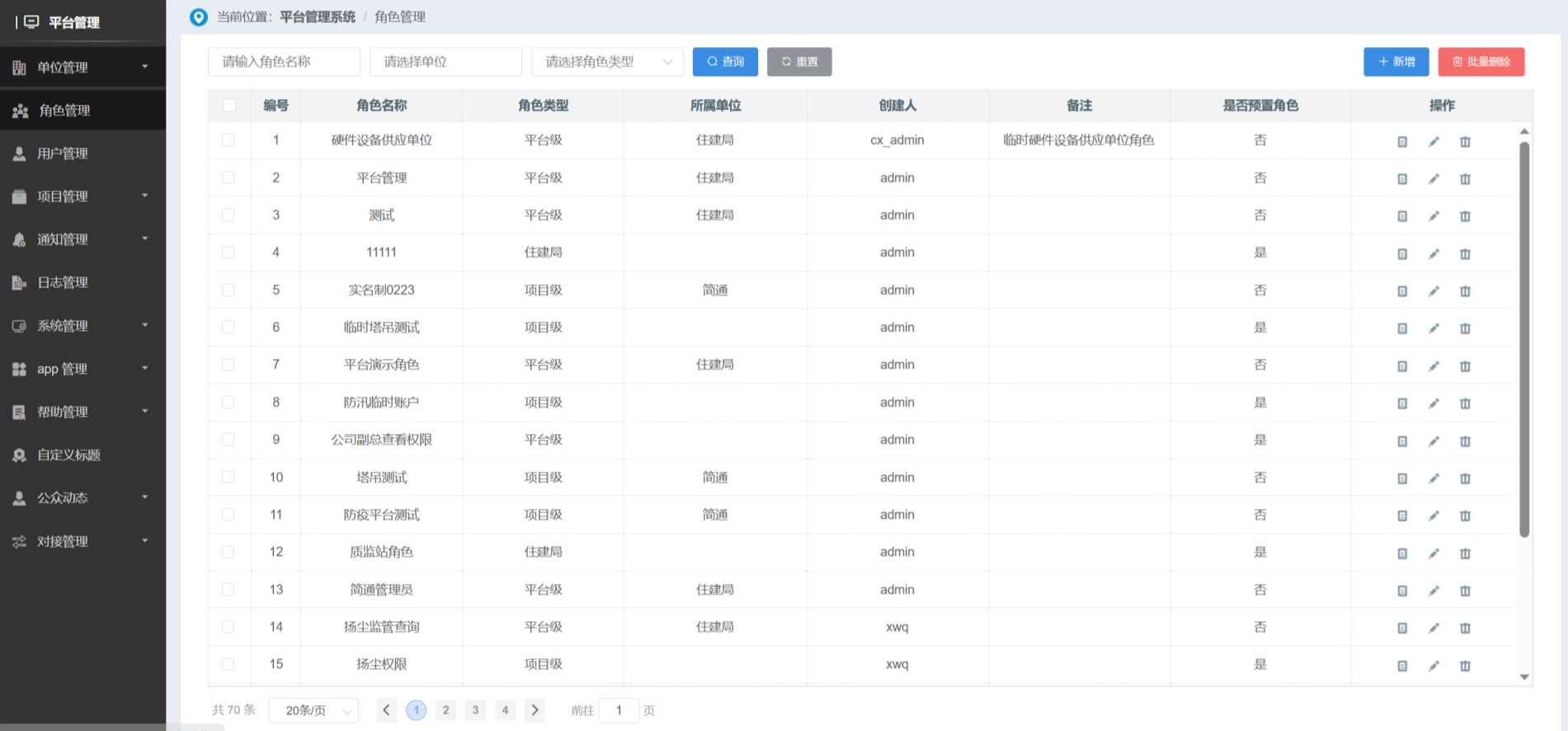建設(shè)工程項(xiàng)目管理平臺(tái):專(zhuān)業(yè)級(jí)項(xiàng)目保姆! 建設(shè)工程項(xiàng)目管理平臺(tái):專(zhuān)業(yè)級(jí)項(xiàng)目保姆!