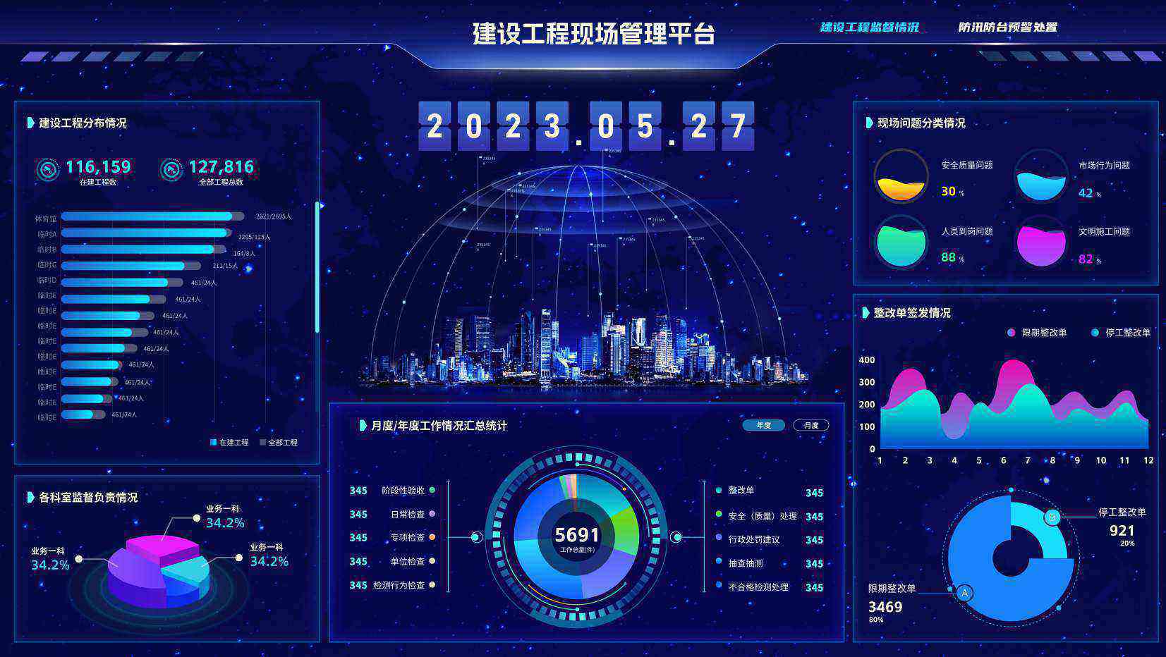 建設(shè)工程項(xiàng)目管理平臺(tái):專(zhuān)業(yè)級(jí)項(xiàng)目保姆! 建設(shè)工程項(xiàng)目管理平臺(tái):專(zhuān)業(yè)級(jí)項(xiàng)目保姆!