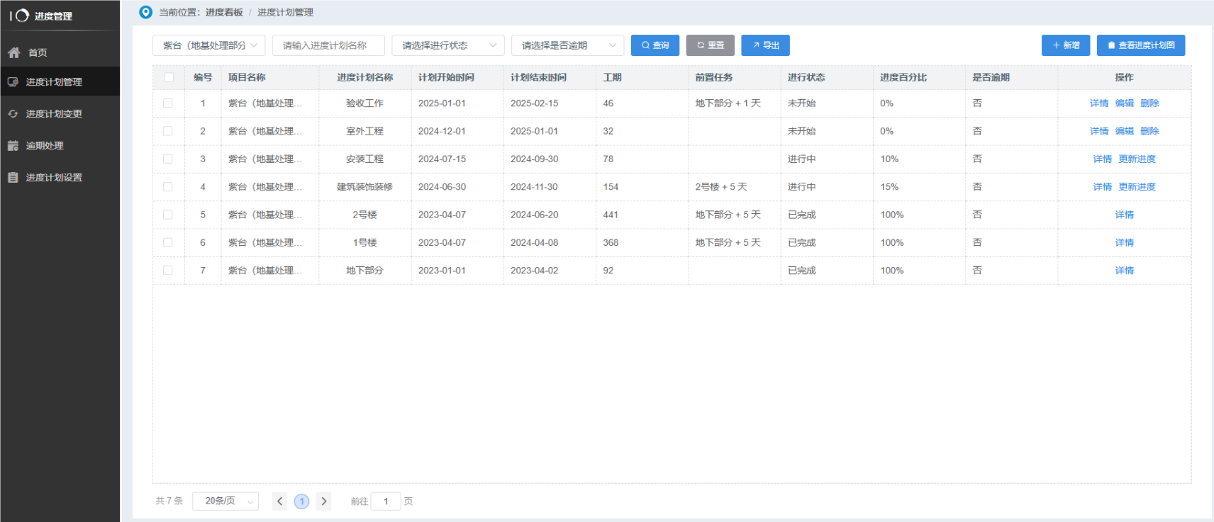 簡單易用的工程項(xiàng)目管理軟件是哪個(gè)? 簡單易用的工程項(xiàng)目管理軟件是哪個(gè)?