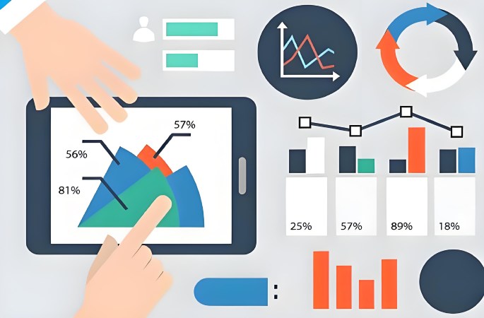 結算管理：盈虧的實時儀表盤